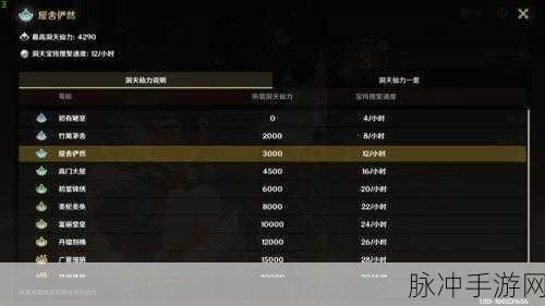 原神家园种植种子获取秘籍大公开