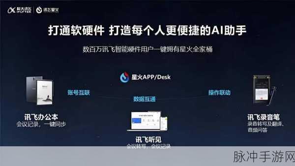 讯飞星火AI赋能手游，讯飞星火认知大模型详解与手游攻略数据优化