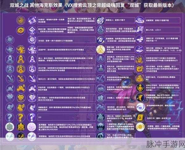 云顶之弈S6赛季，小法合成机制深度解析与实战攻略