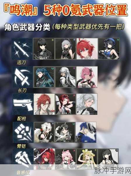 鸣潮武器获取方法深度解析，打造你的战斗利器