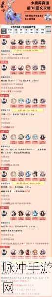 阴阳师手游深度攻略，小鹿男秘闻竞速第十层全面解析