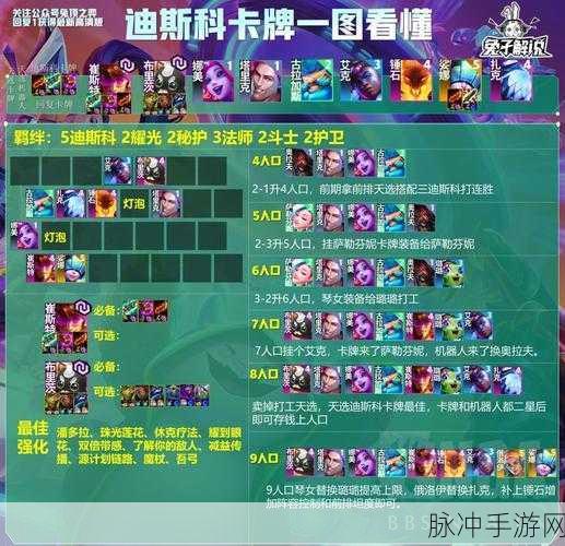 云顶之弈剑士秘术阵容深度玩法解析