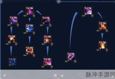 诛仙手游鬼王技能加点全攻略，打造无敌鬼王之路
