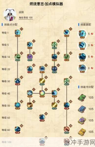 航海王燃烧意志SSR角色选择攻略与排行榜