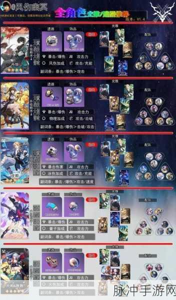 崩坏星穹铁道，饮月遗器搭配与丹恒攻略全解