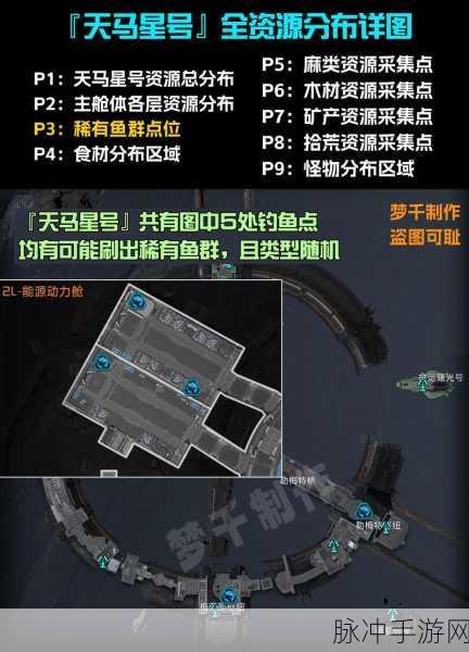 星球重启，探寻星舰废墟的神秘所在
