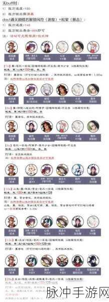 阴阳师手游雨女竞速第5层通关阵容搭配全攻略