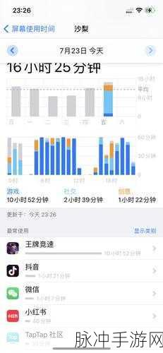 王牌竞速车辆总改装等级任务通关秘籍