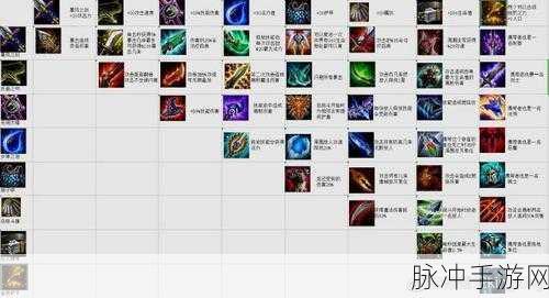 LOL云顶之弈维克托装备配置全解析