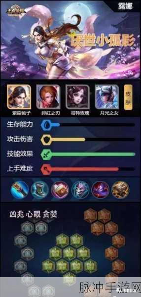 王者荣耀露娜玩法及铭文出装详细攻略指南