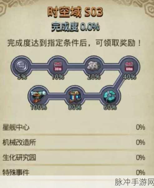 不思议迷宫暗影刺客试炼全攻略，掌握技巧，轻松通关