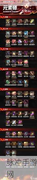 DNF韩服手游攻略，神秘商店是否出售疲劳药深度解析