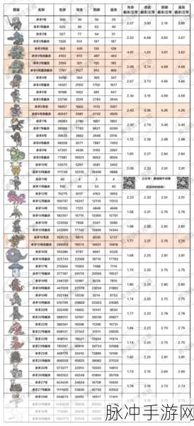 最强蜗牛飞船密码全解析，揭秘飞船上的密码一览