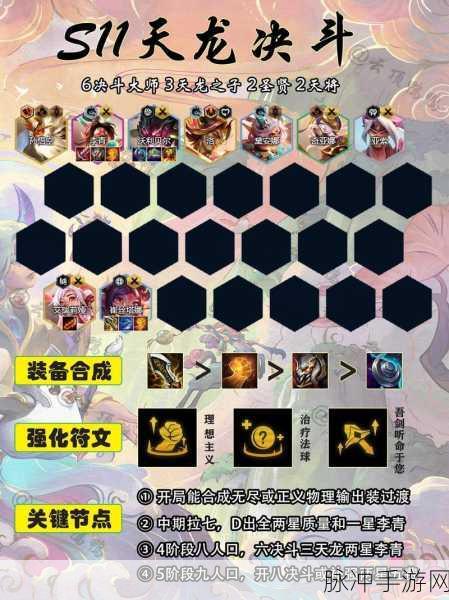 LOL云顶之弈,决斗大师阵容深度解析与实战攻略