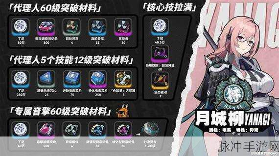 绝区零音擎深度改造攻略，打造你的专属战斗利器
