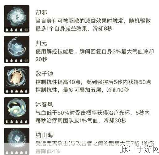 烟雨江湖炼丹秘籍，等级提升与配方全解析