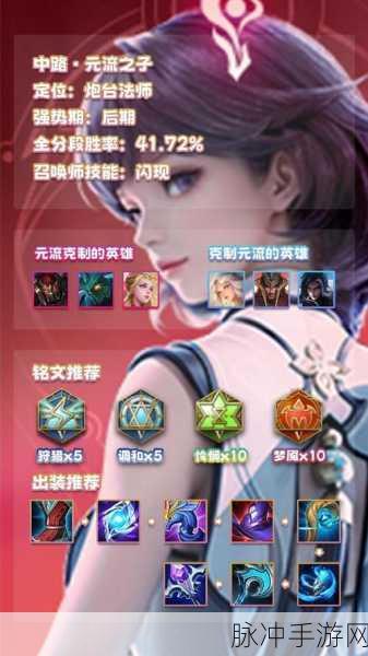王者荣耀出装推荐全攻略，助你称霸峡谷