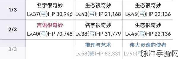 FGO尼禄祭再临，深度剖析详细掉落表与各副本材料掉率