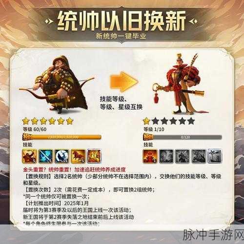 万国觉醒统帅花木兰强度分析与介绍