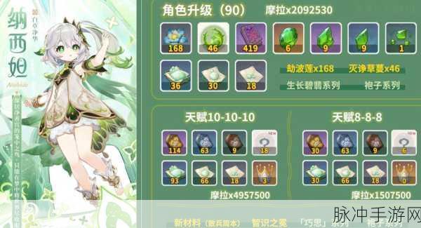 原神草神纳西妲突破材料全解析及采集指南