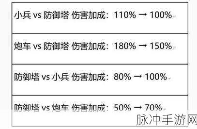 王者荣耀S26赛季版本更新，全面解析值得关注的改动