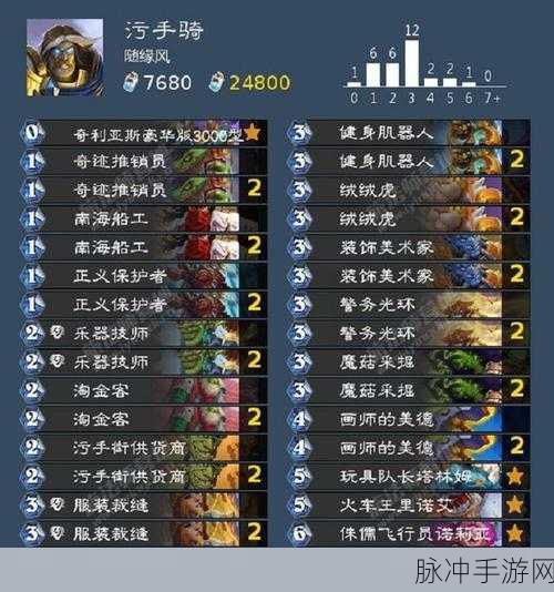 炉石传说冰封王座DK猎人卡组深度解析与实战攻略