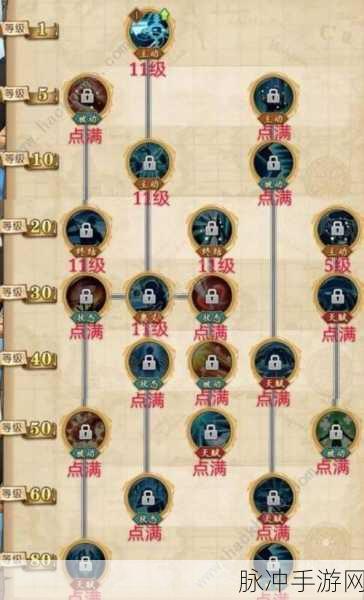 航海王燃烧意志，伊娃科夫技能加点全攻略
