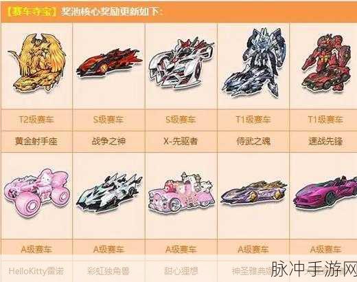 QQ飞车手游赛车改装全攻略，打造你的极速传奇