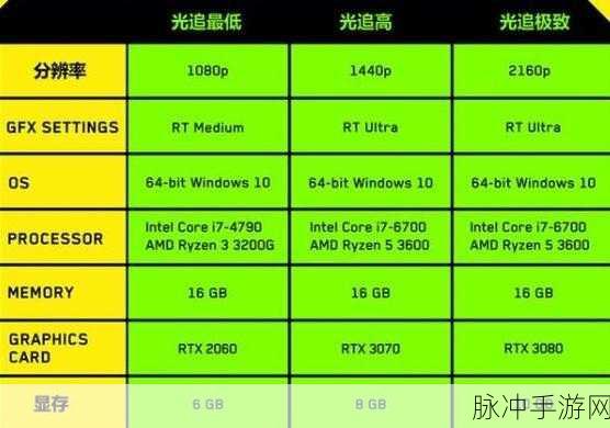 永劫无间手游配置要求全解析，打造极致游戏体验
