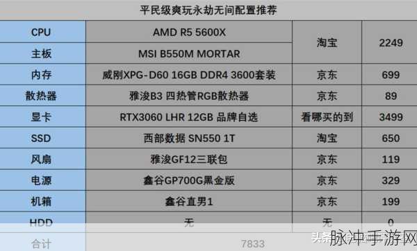 永劫无间手游配置要求全解析，打造极致游戏体验