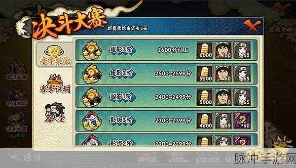 火影忍者手游密码盘活动全攻略，规则及奖励详解