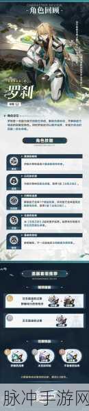 崩坏星穹铁道罗刹行迹突破材料全解析