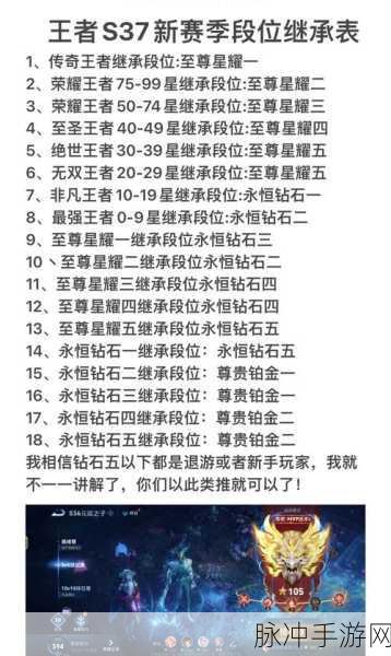 王者荣耀S30赛季段位继承全解析，精准定位新赛季起点
