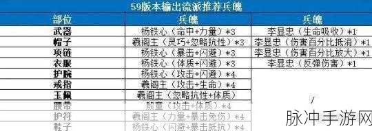 剑侠世界3强化材料获取全攻略