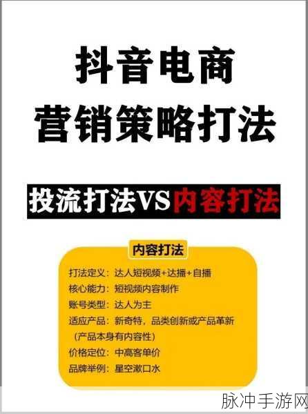 手游运营秘籍，抖音来客代运营取消全攻略