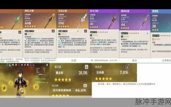 崩坏3新版本搭配推荐，3rd圣遗物搭配全解析