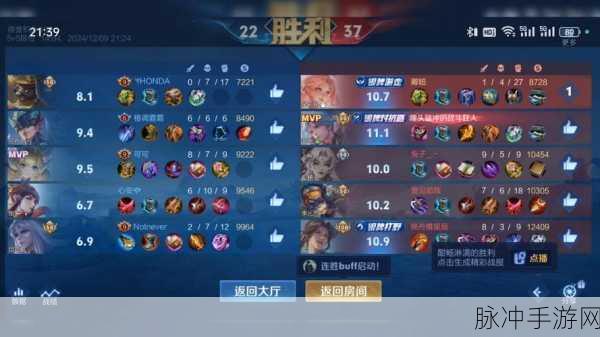 王者荣耀挑战者杯奖金分配详解，手游公司的攻略数据