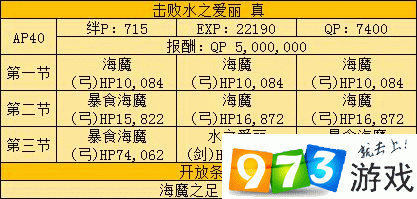 FGO鸟羽伏见大将级配置全攻略，策略与角色搭配的深度解析