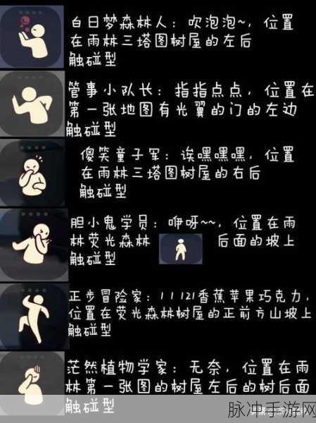 光遇禁阁先祖位置全解析，探索神秘禁阁，追寻先祖足迹
