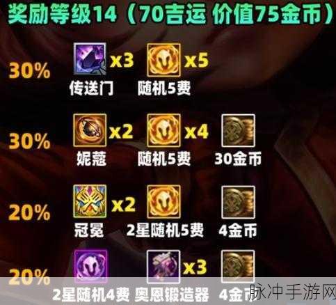 金铲铲之战时空魔典徽章升星奖励全解析