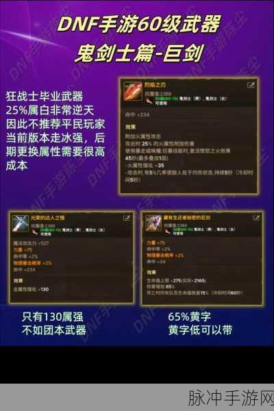 DNF手游攻略，探索外观最惊艳的六把光剑