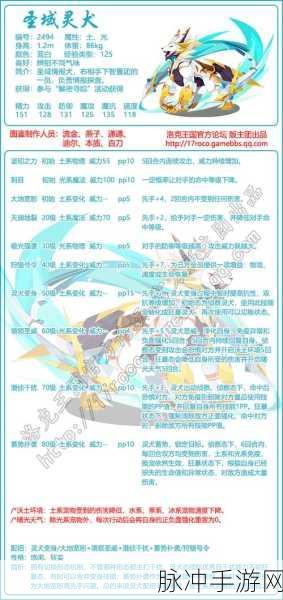 洛克王国圣域白泽技能搭配全攻略