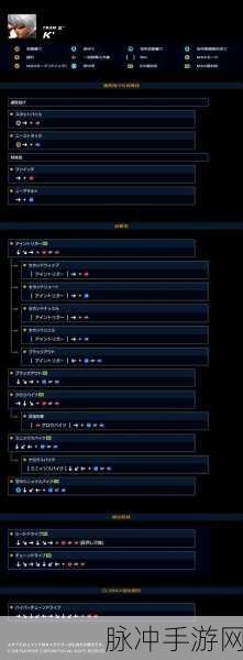 拳皇 14 键盘按键延迟难题全攻略