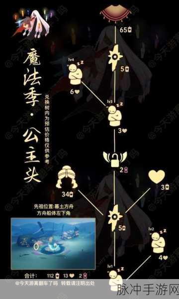 光遇遗忘方舟，寻找光球任务全攻略