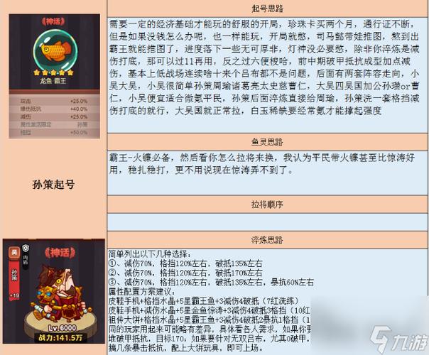<咸鱼之王>鱼灵全方位攻略，获取、作用与装备指南