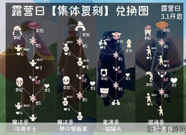 光遇静光学者兑换图深度解析与全攻略