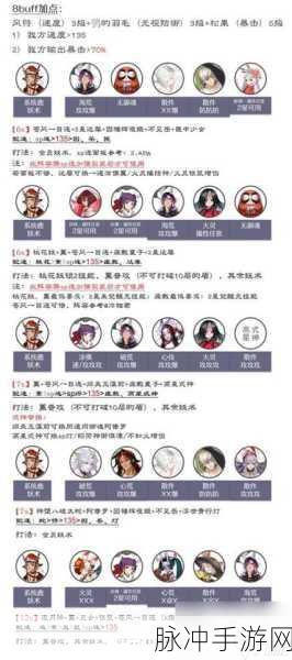阴阳师手游兔丸阵容搭配深度解析