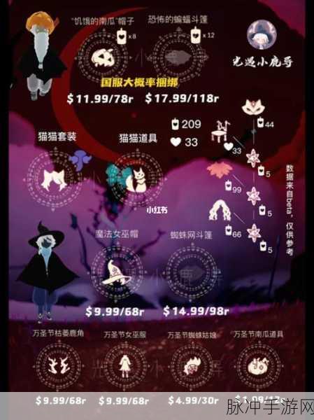 光遇万圣节惊喜礼包价格全知道