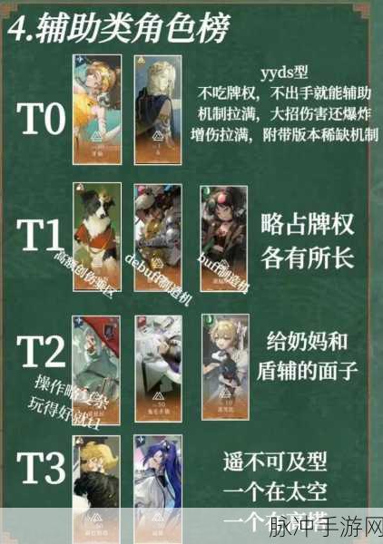 重返未来1999马库斯灯塔集玩法全攻略