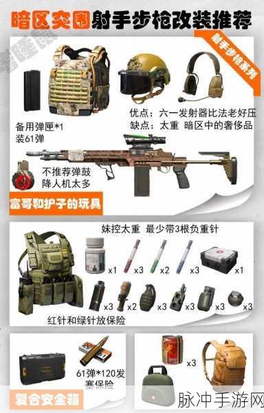 暗区突围新手装备搭配全攻略